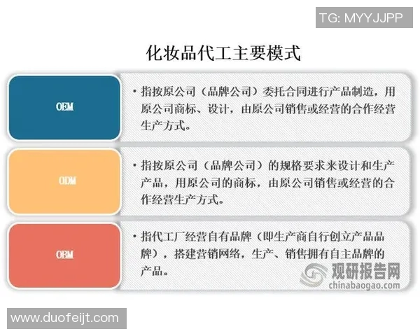 以赞助商为核心推动力的品牌合作模式探索与实践分析