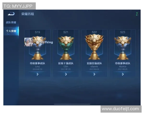 LNG战队在王者荣耀技术排名中创下新高引发热议与关注